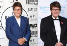 Mike Read